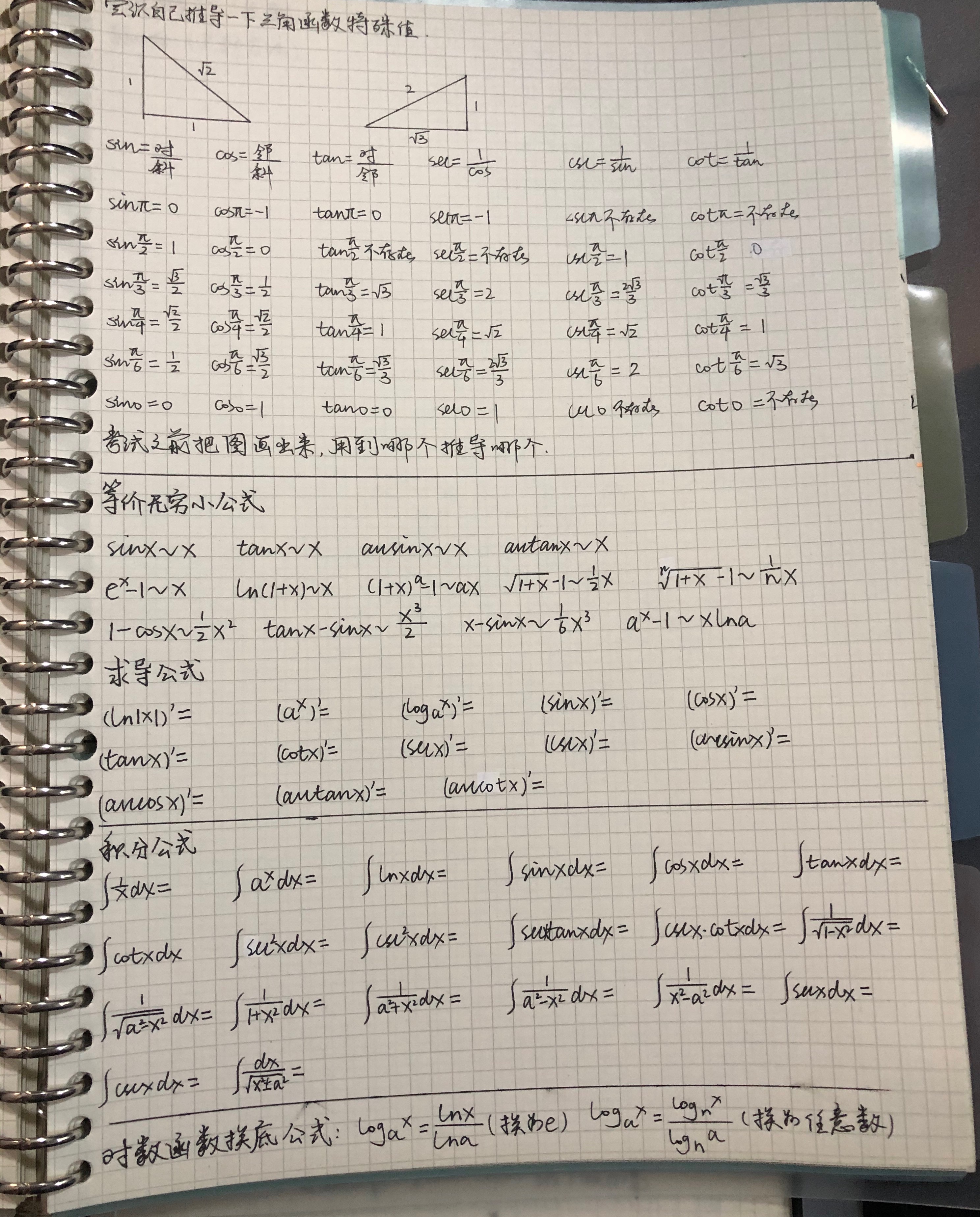学数学的时候做的笔记