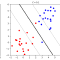 A Study on Support Vector Machines