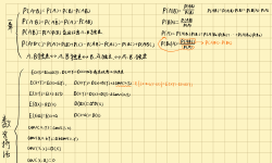Featured image of post Probability Formulas