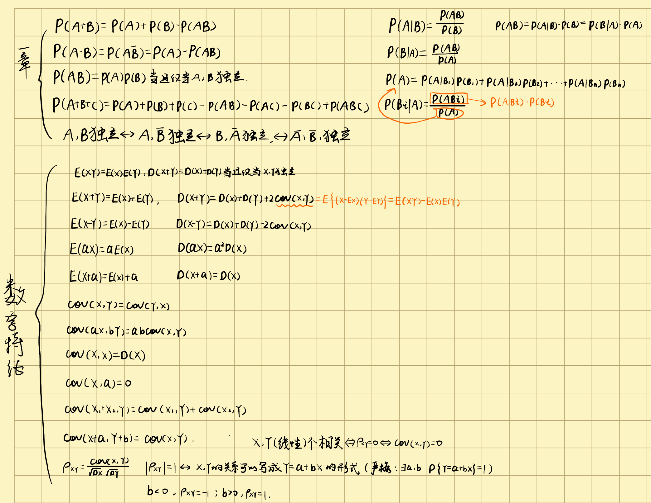 Featured image of post Probability Formulas
